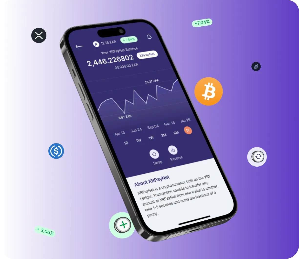 TradeFlix AI - O que é o TradeFlix AI?